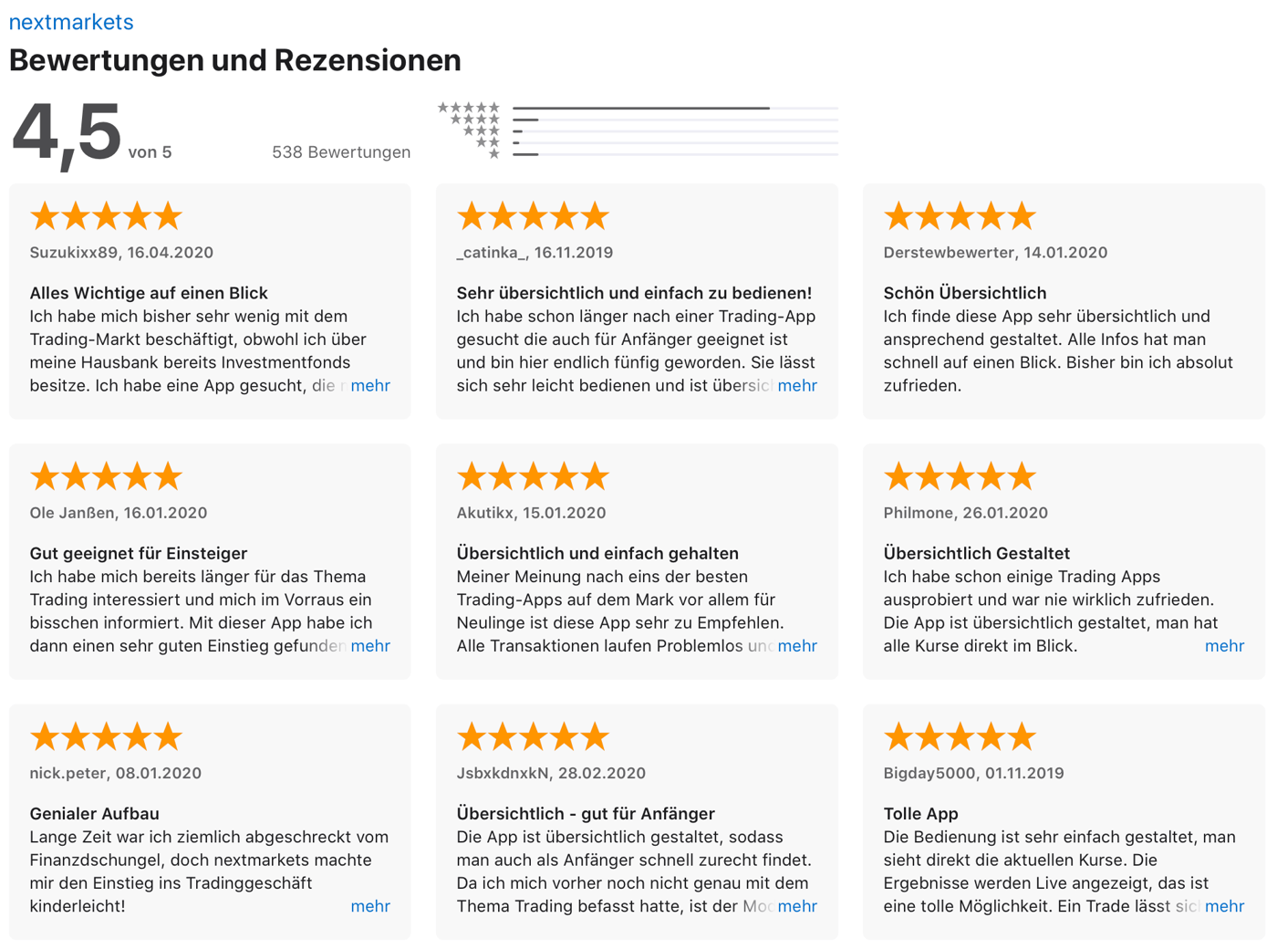 nextmarkets-erfahrung-bewertung
