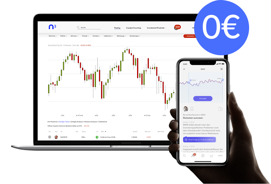 aktien-depot-online-eroeffnen-null-euro-med